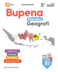 Bupena Geografi